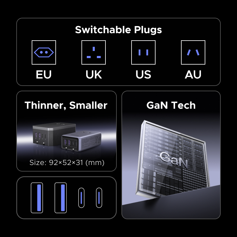 유그린 플러그 어댑터 GaN 45W 범용 여행용 충전  - Phone Accessories Uk 리뷰 및 가격
