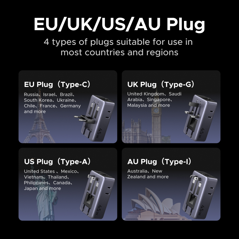 유그린 플러그 어댑터 GaN 45W 범용 여행용 충전  - Phone Accessories Uk 리뷰 및 가격