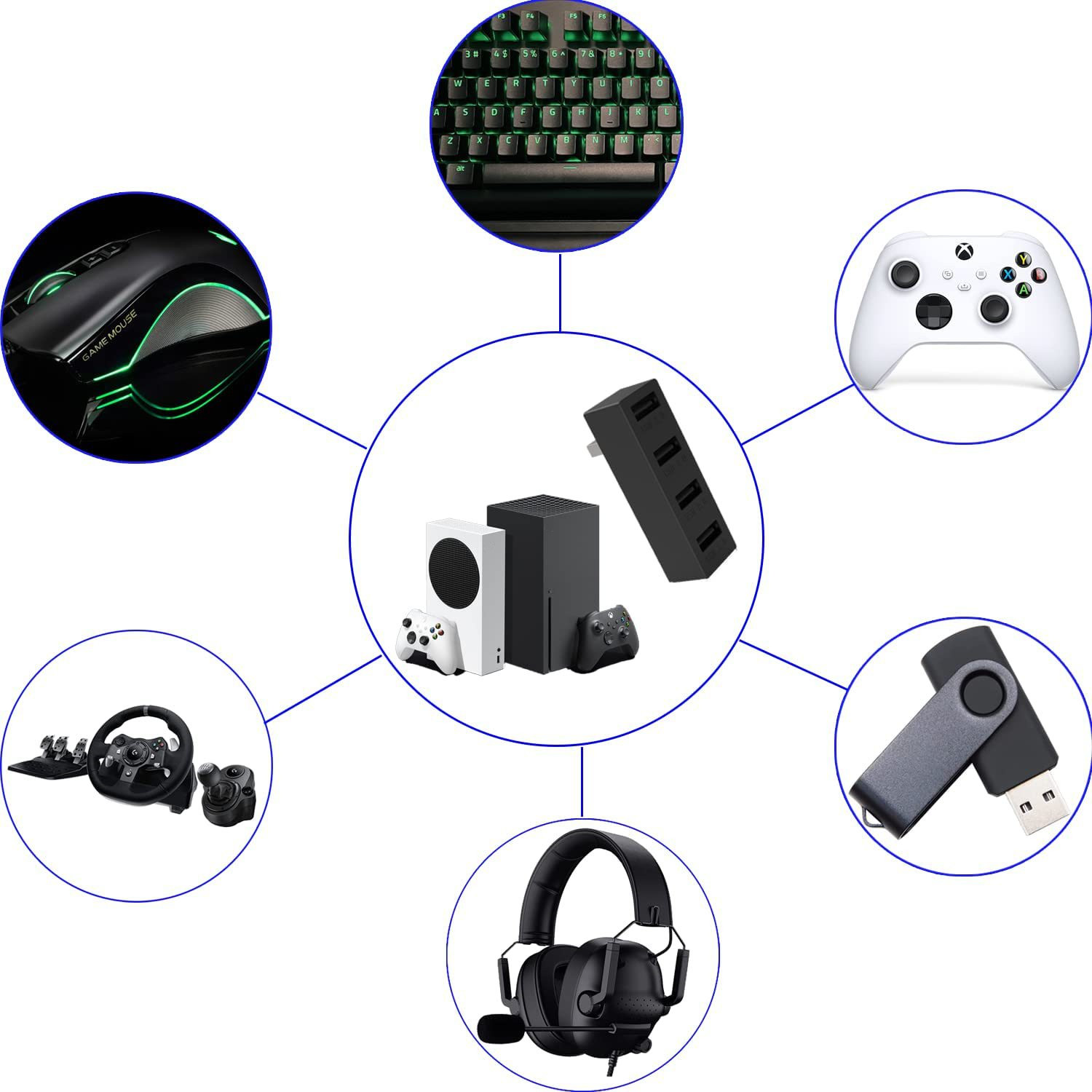 Xbox 시리즈 S/X용 고속 USB 허브 스플리터 확 - Xbox Phone Accessories 리뷰 및 가격